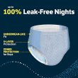 画像5: 子供用紙おむつGoodnites 男の子用 XXLバラ売り（54〜75kg）