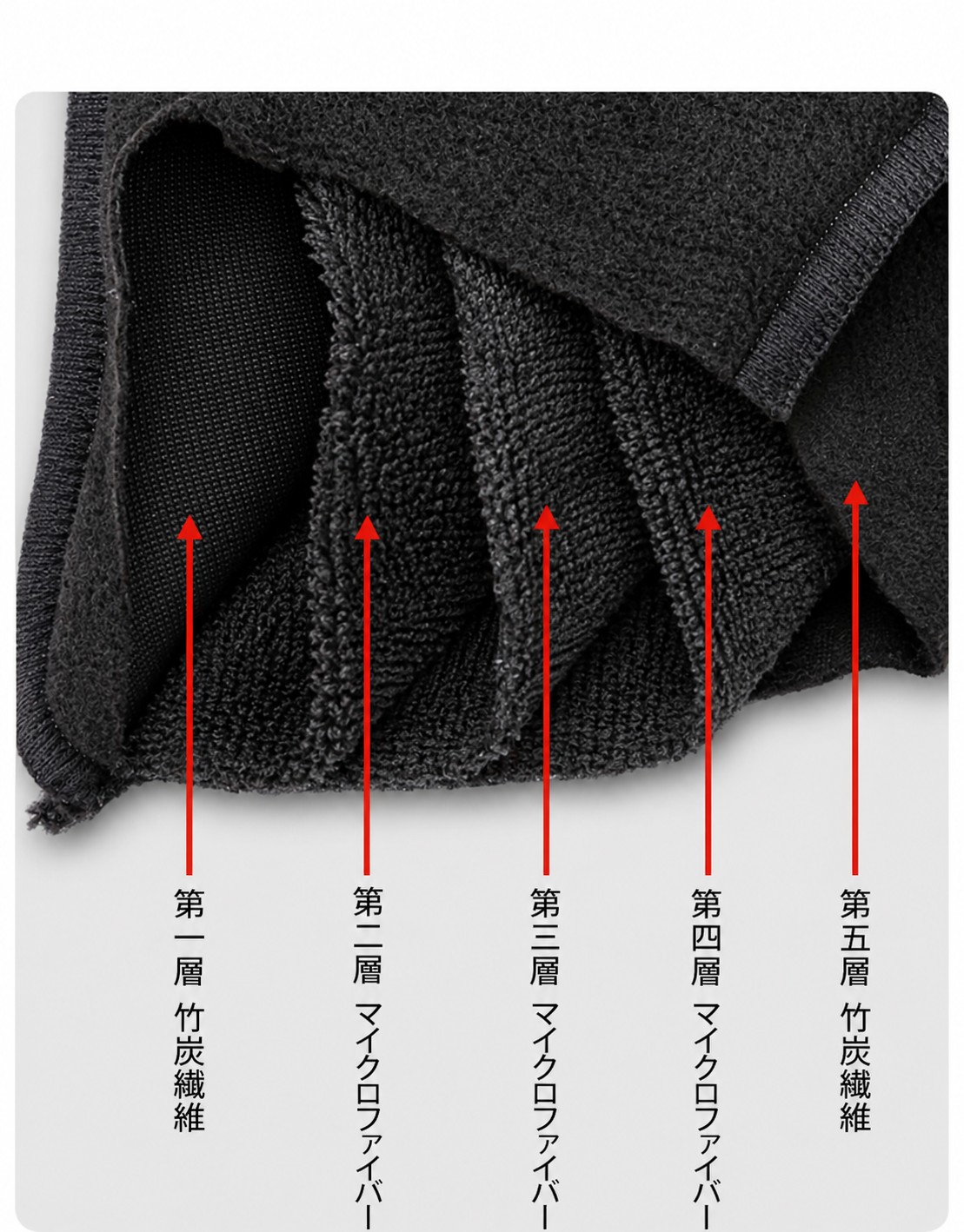 画像: おむつライナー 20×49cm&19×62cm/灰色（繰り返し使えます）